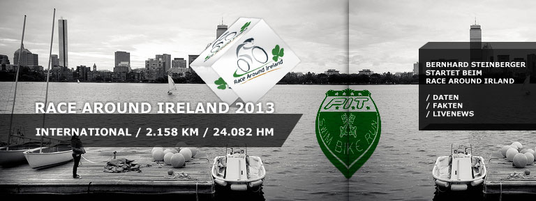 Race around Ireland 2013
