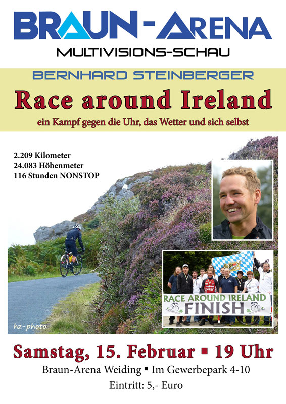 Race Around Ireland